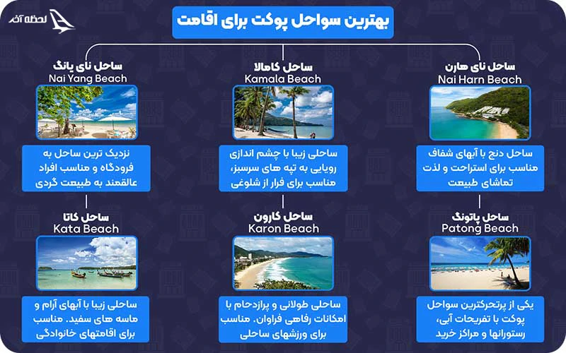 بهترین سواحل پوکت برای رزرو هتل